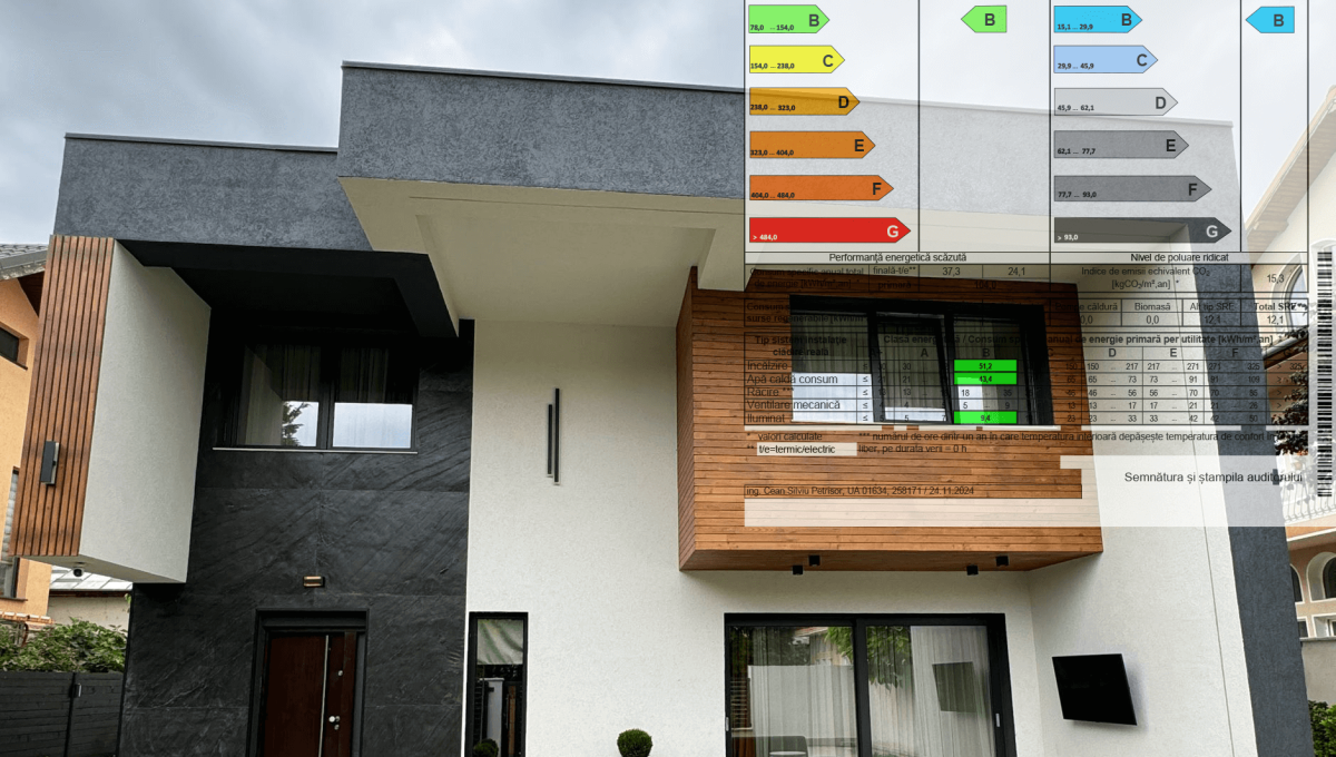 Certificat energetic apartament/locuinta/spatiu comercial